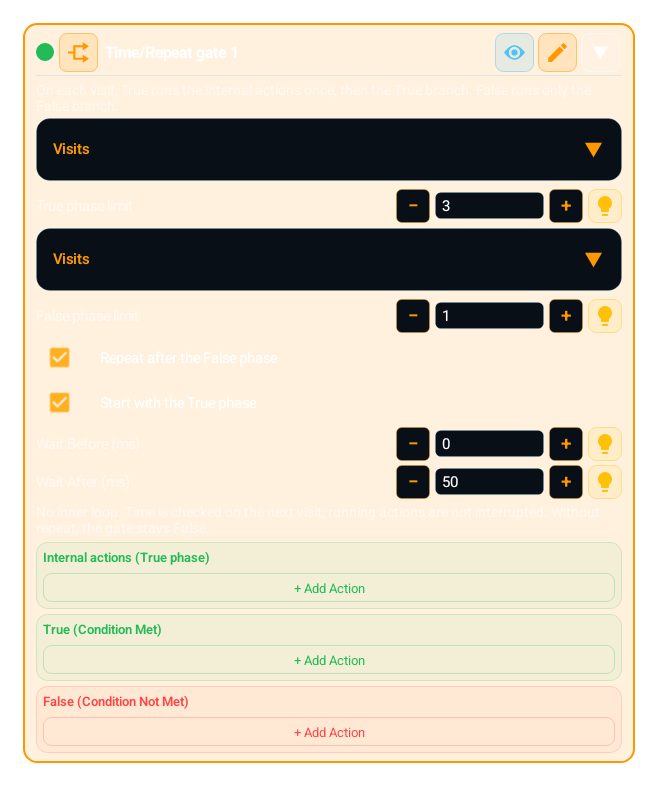 Time/Repeat gate (PHASE_GATE) block card
